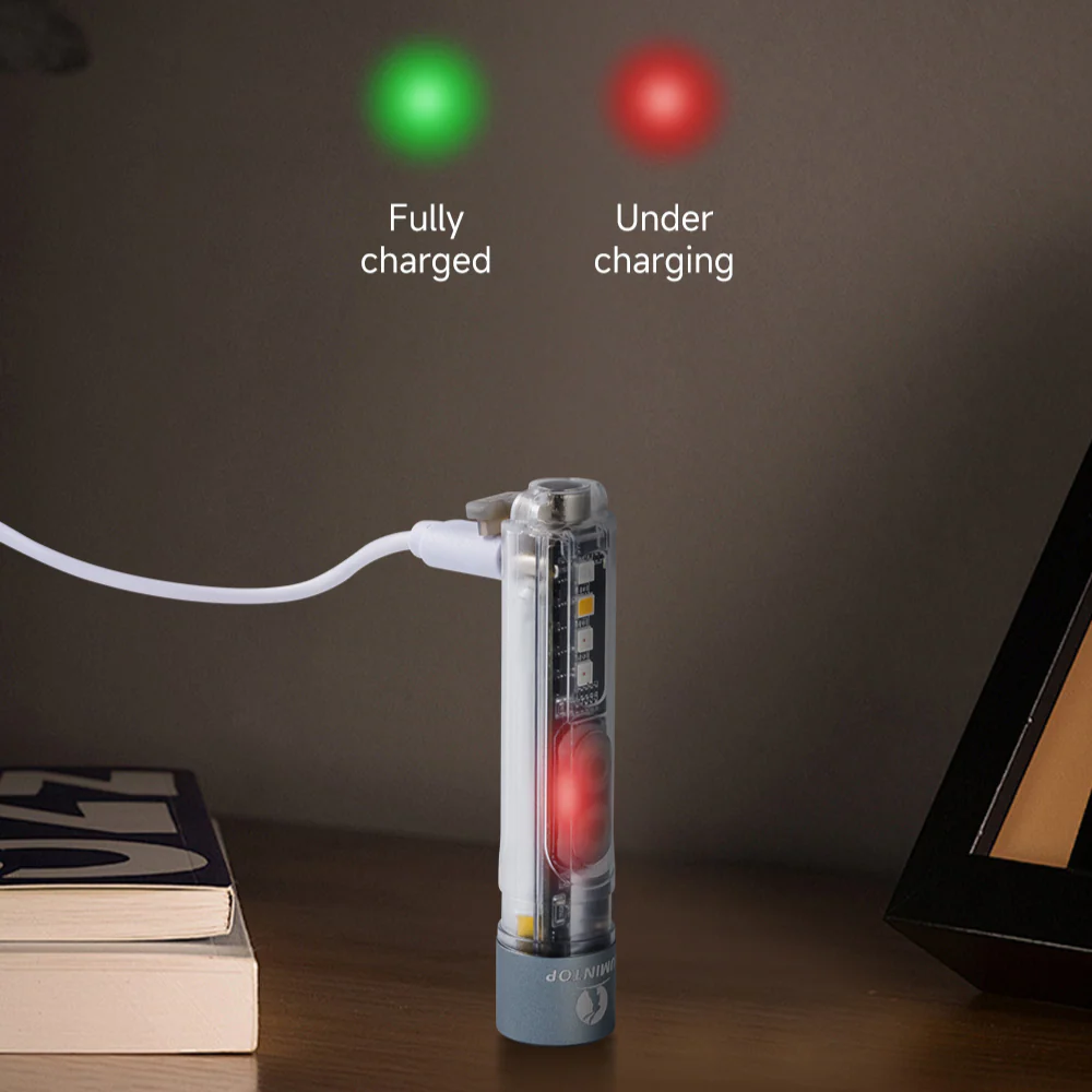 Lumintop Black Cat 400lm EDC Flashlight | 4-in-1 UV RGB Warm White Keychain Light - Image 7