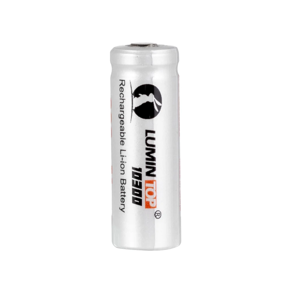 Lumintop F01 Mini Triple-Beam EDC Flashlight 1200 Lumen Pocket Light for Everyday - Image 15