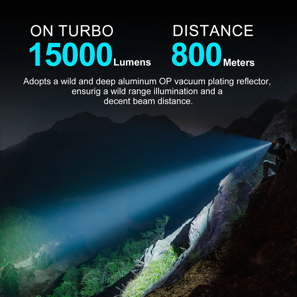 Lumintop GT4695 V3.0 15000 Lumens Powerful Flashlight - Image 5