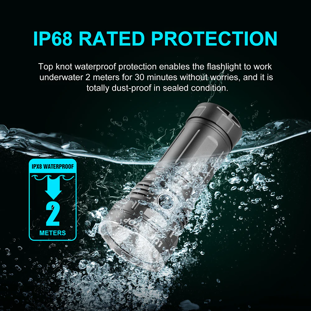 Lumintop GT4695 V3.0 15000 Lumens Powerful Flashlight - Image 9