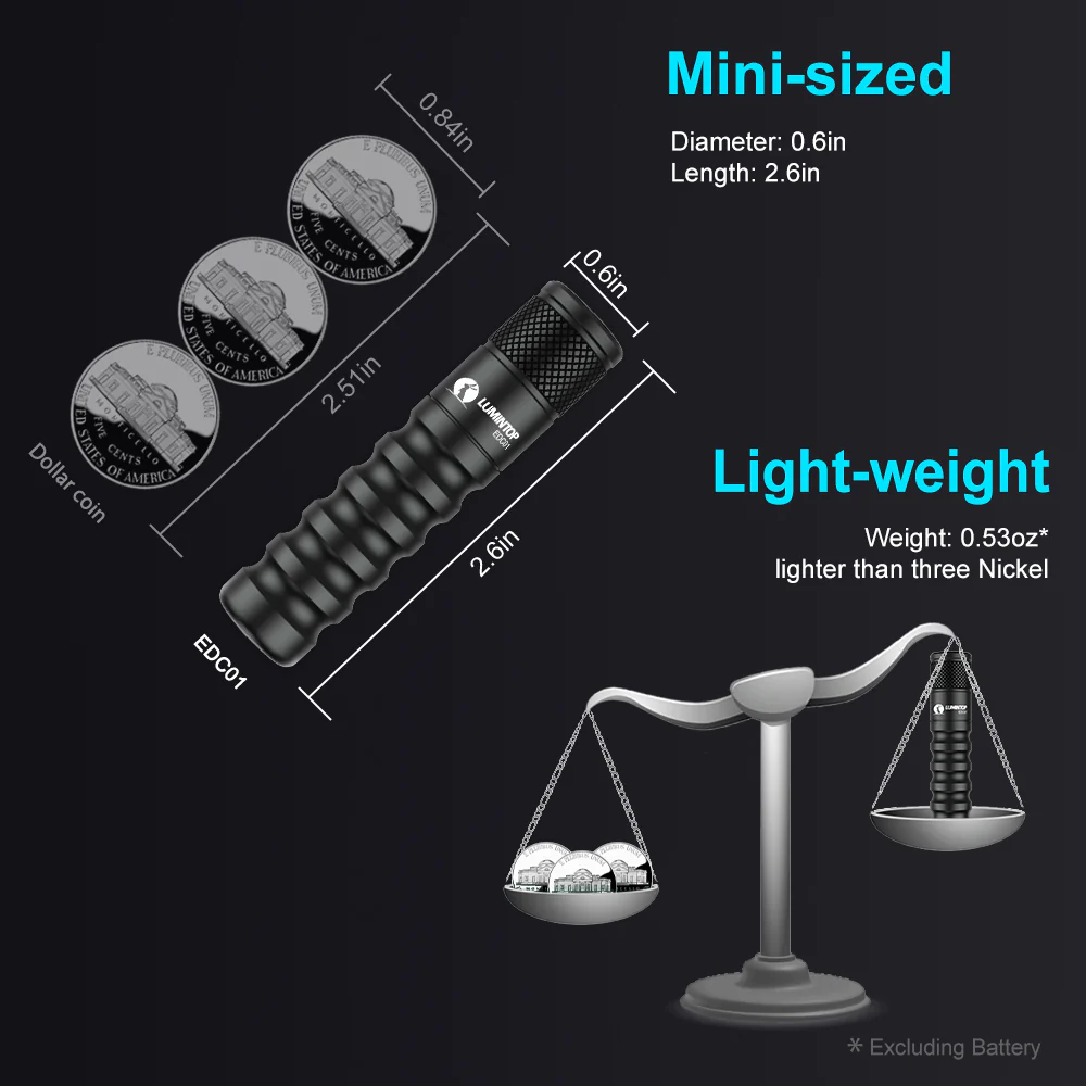 Lumintop® EDC01 Keychain Flashlight 120 Lumens - Image 3