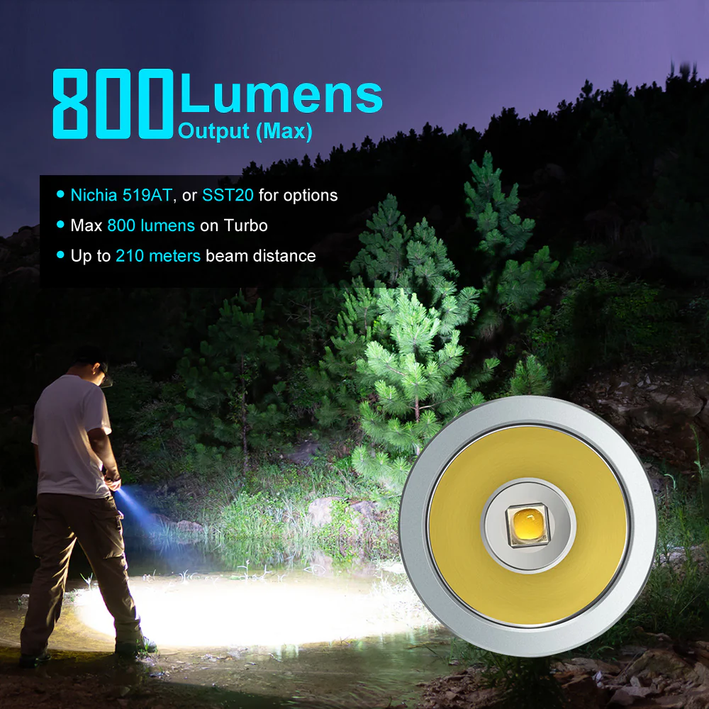 Lumintop FW1AA 800-Lumen EDC Flashlight - Image 4