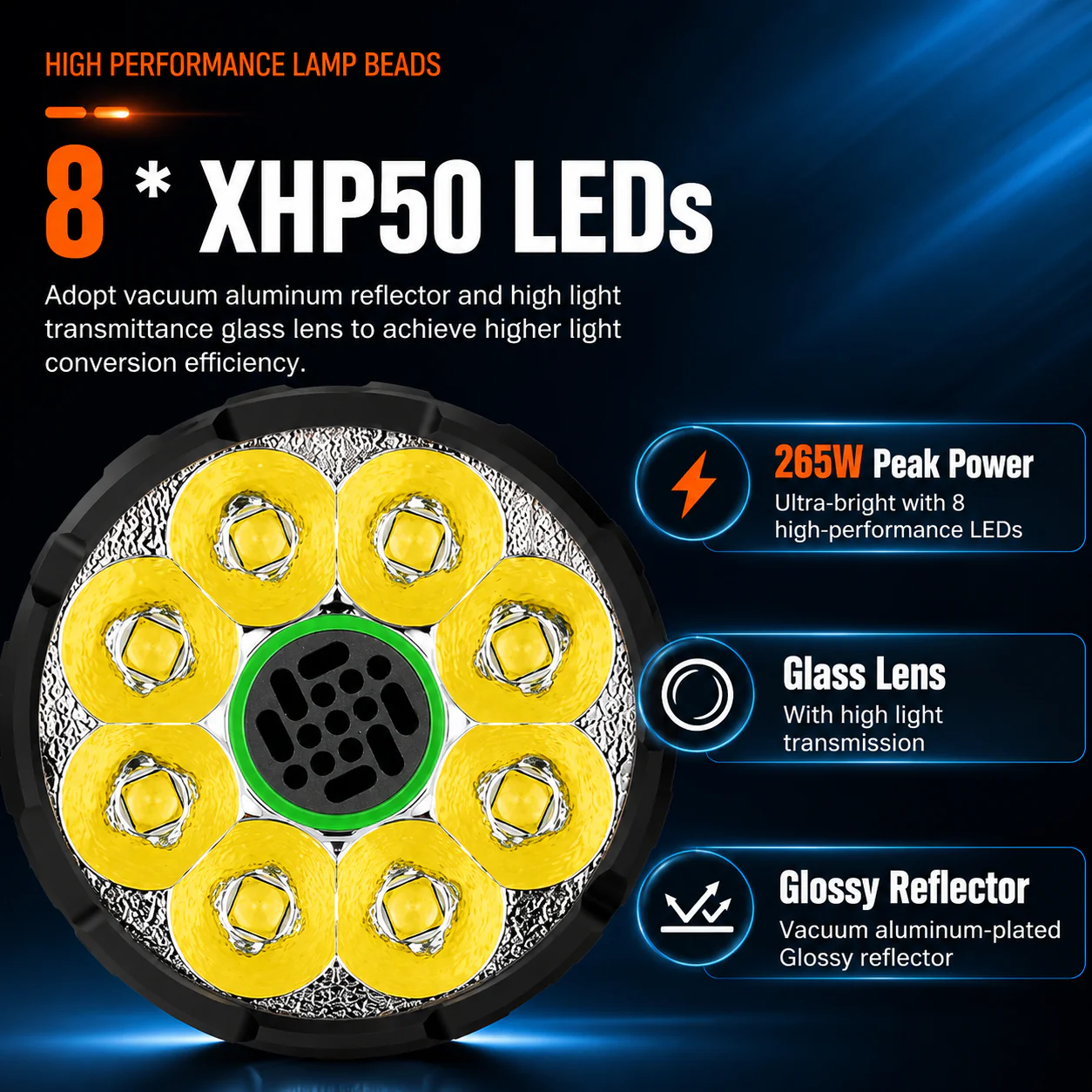 Lumintop Mach 6.0 - 30000LM Long-Range Outdoor Flashlight with Active Fan-Cooling - Image 4