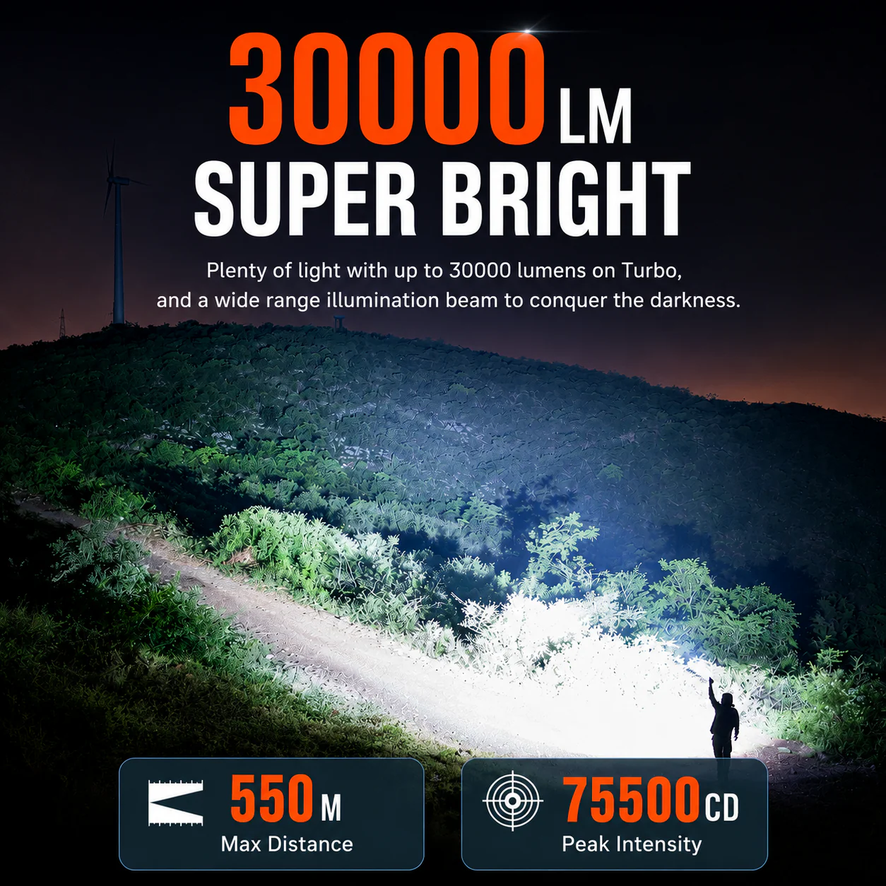 Lumintop Mach 6.0 - 30000LM Long-Range Outdoor Flashlight with Active Fan-Cooling - Image 5