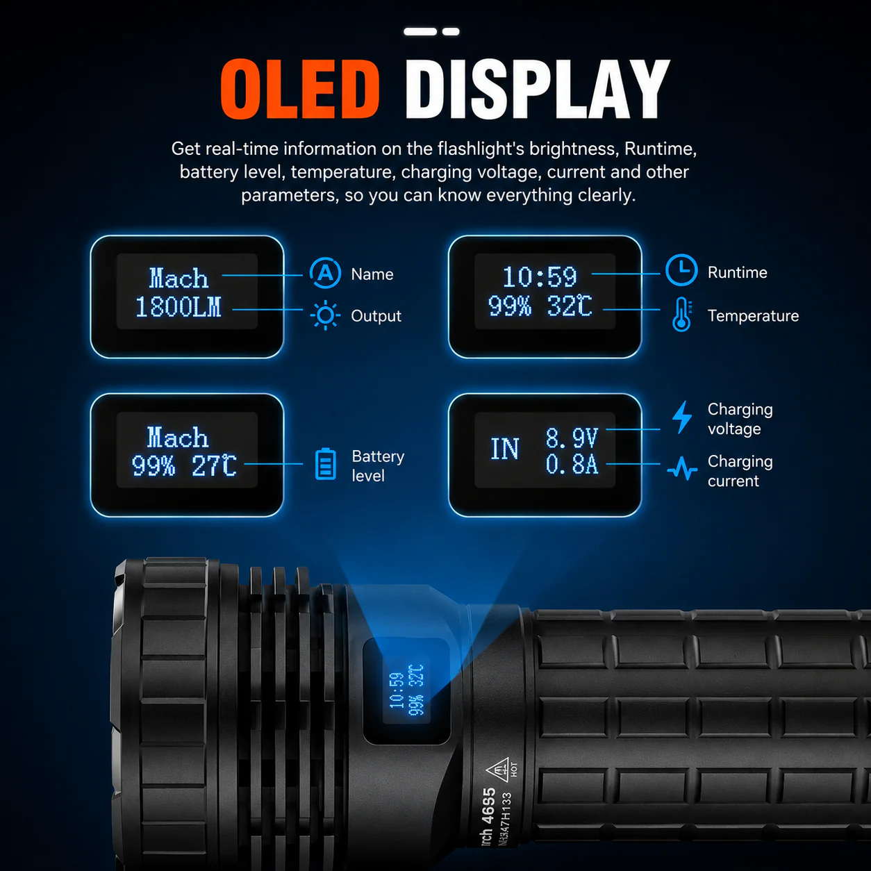 Lumintop Mach 6.0 - 30000LM Long-Range Outdoor Flashlight with Active Fan-Cooling - Image 6