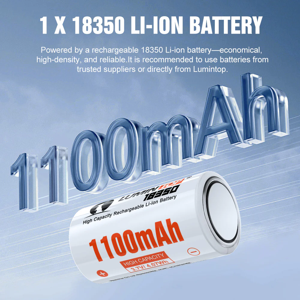 Lumintop W3 Mini LEP Flashlight – 700m White Laser with Flood & Red Light - Image 10