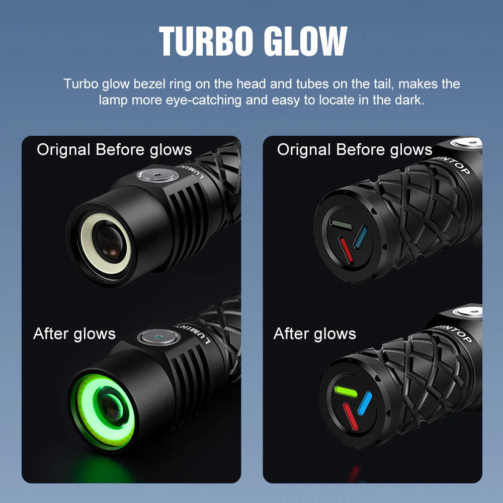 Lumintop W3 Mini LEP Flashlight – 700m White Laser with Flood & Red Light - Image 13