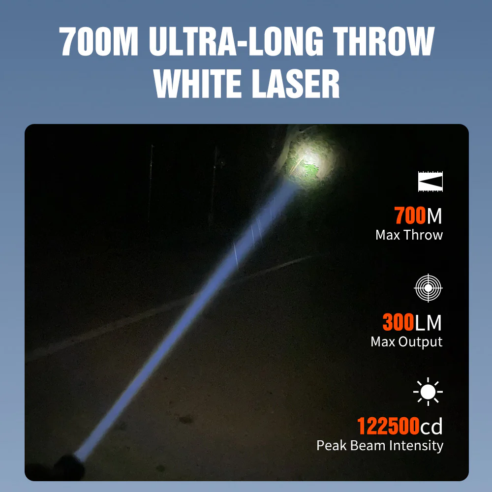 Lumintop W3 Mini LEP Flashlight – 700m White Laser with Flood & Red Light - Image 7